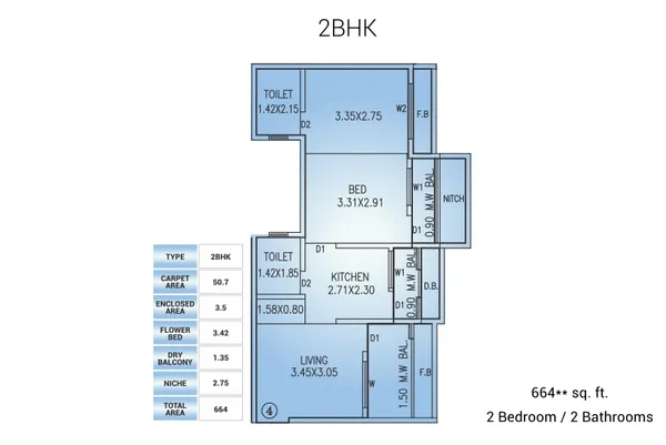 unit 01 plan